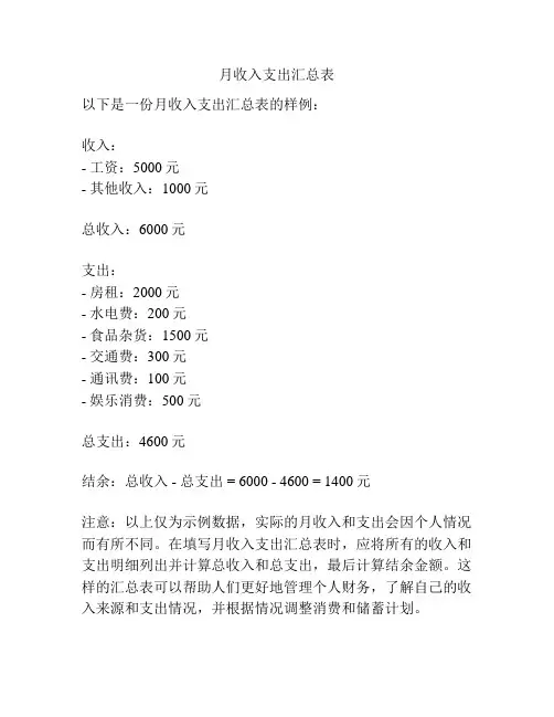 月收入支出汇总表