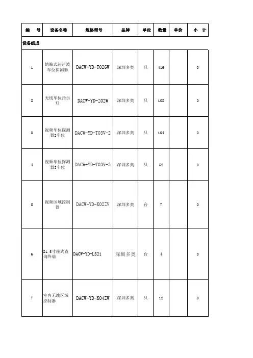 地贴+视频车位引导反向寻车系统报价单