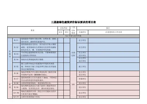 三星级绿色建筑评价标识要求的项目表