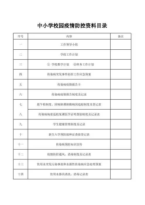 中小学校园疫情防控资料目录