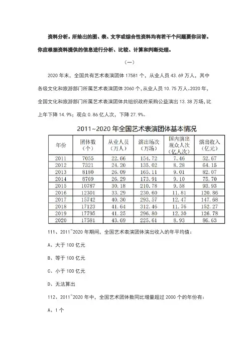 2022山西公务员《行测》资料分析