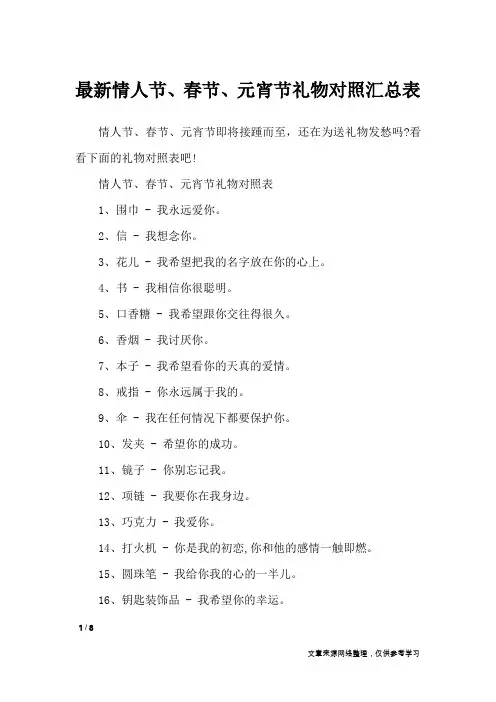 最新情人节、春节、元宵节礼物对照汇总表_节日庆典