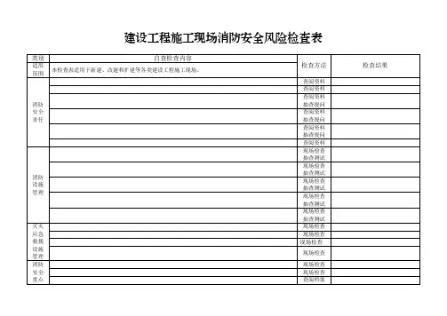 建设工程施工现场消防安全风险检查表