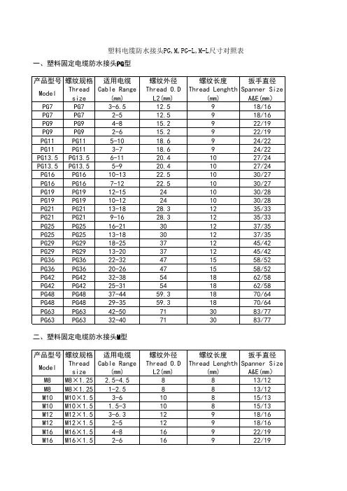 塑料防水接头尺寸对照表