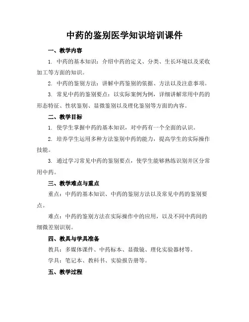 中药的鉴别医学知识培训课件
