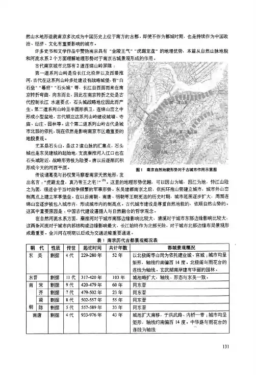 探讨南京地理格局以及古都景观的形成