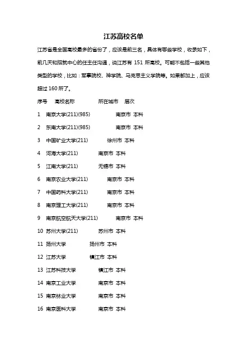 江苏高校名单