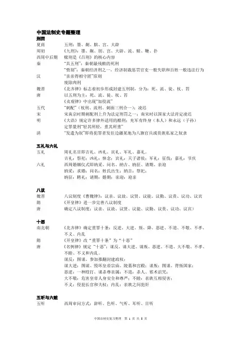 中国法制史专题整理