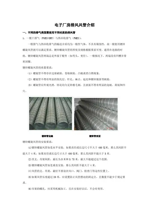 电子厂房排风风管介绍