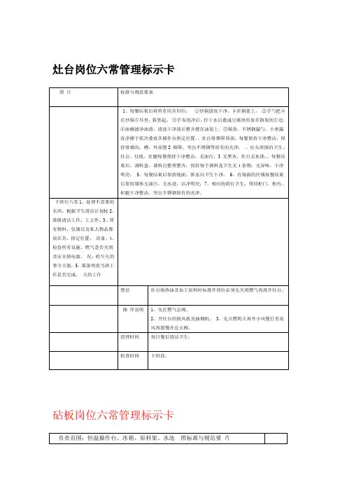 厨房核心管理新理念---六常管理各表格