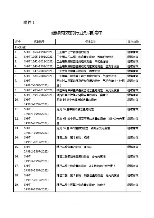 工业和信息化部公告2022-继续有效的行业标准清单