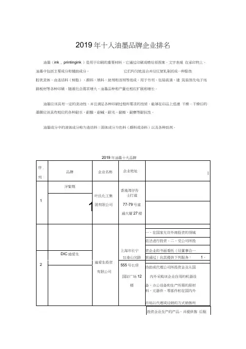 十大油墨品牌企业排名