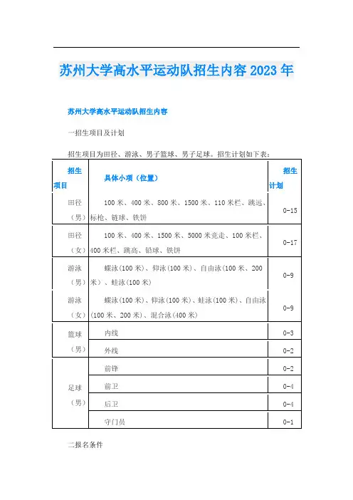苏州大学高水平运动队招生内容2023年