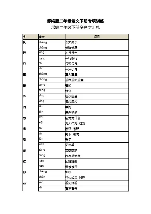 2020新人教部编二年级下册多音字汇总