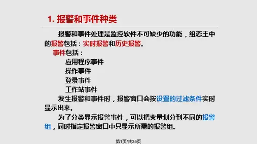组态王打印PPT课件