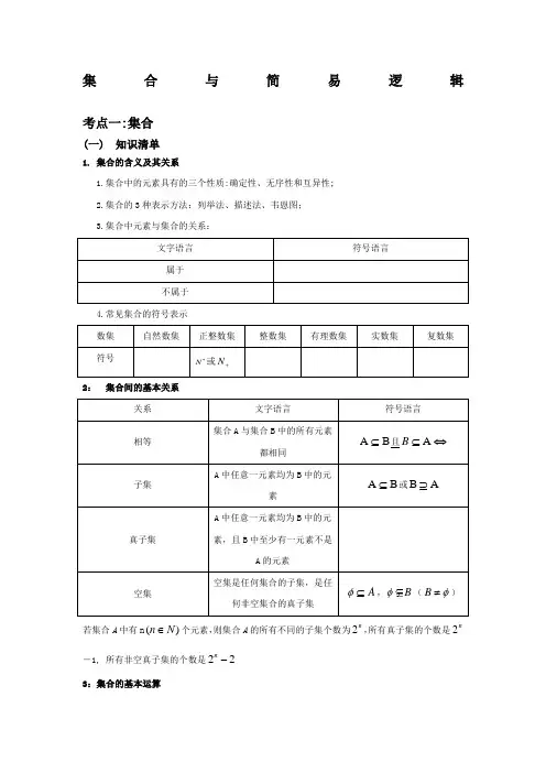 高考数学一轮复习专题：集合与简易逻辑