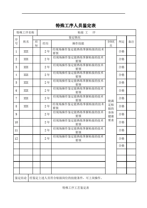 特殊工序人员鉴定表