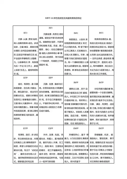 16种性格类型及职业倾向
