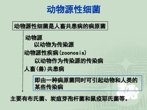 [医疗保健]动物源性细菌