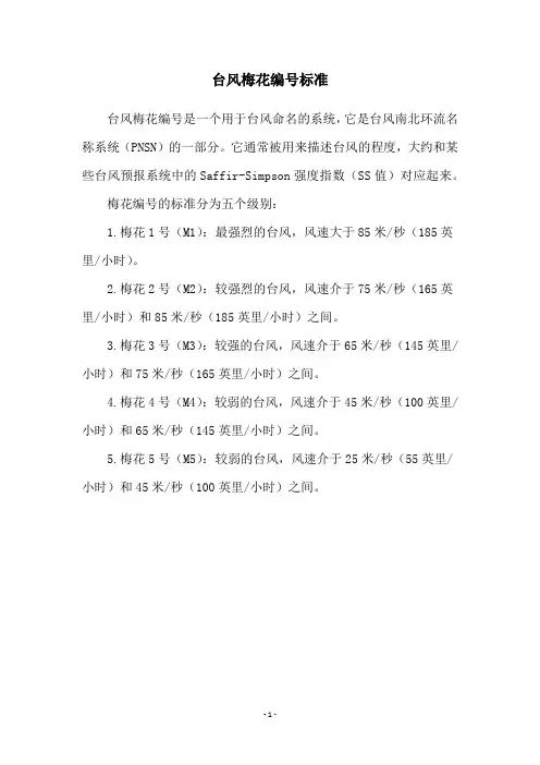 台风梅花编号标准