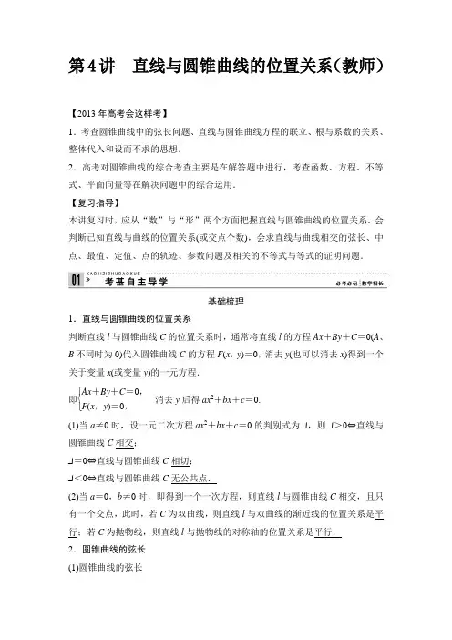 直线与圆锥曲线的位置关系(有答案)汇编