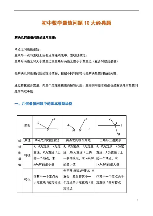 初中数学最值问题10个经典题