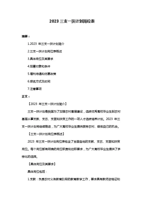 2023三支一扶计划岗位表