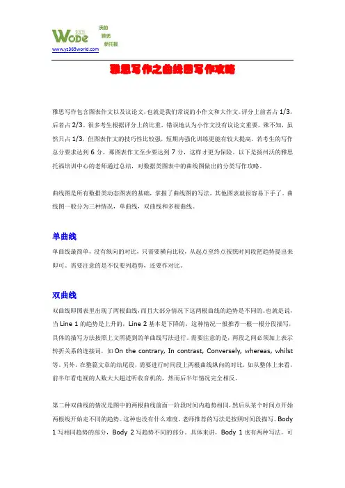 (扬州沃的)雅思写作之曲线图写作攻略