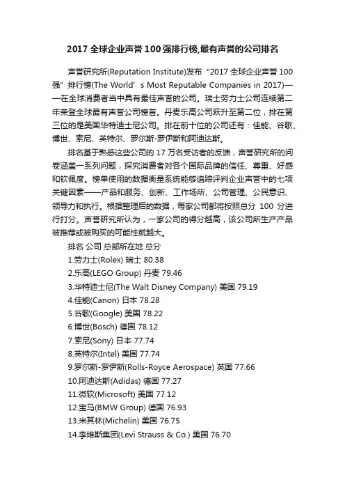 2017全球企业声誉100强排行榜,最有声誉的公司排名
