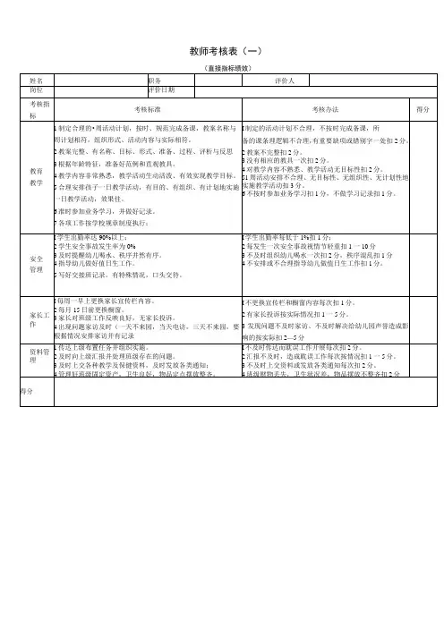 教师绩效考核表