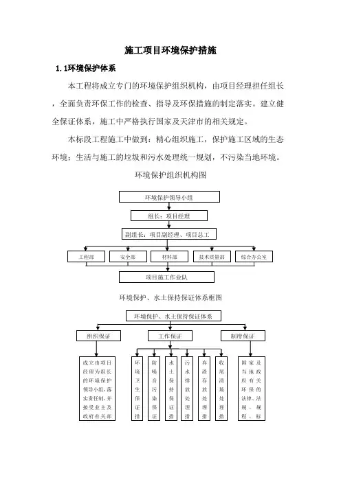 施工项目环境保护措施【图】
