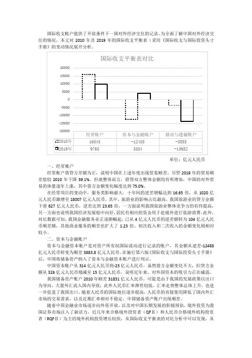 国际收支平衡表对比分析