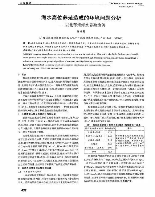 海水高位养殖造成的环境问题分析——以北部湾海水养殖为例
