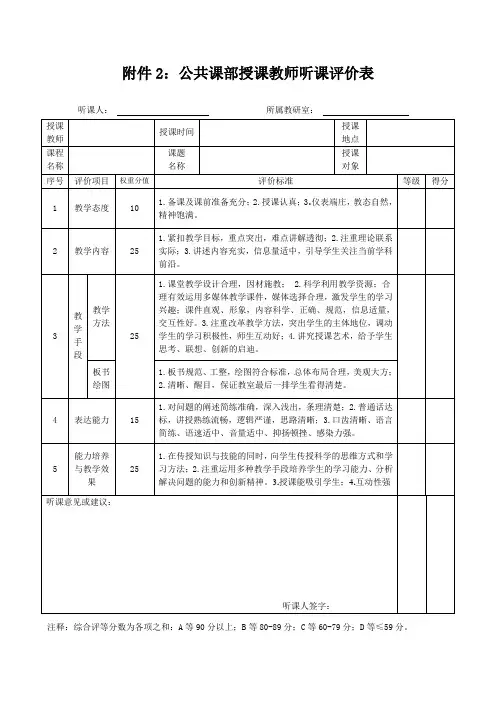 公共课部授课教师听课评价表听课人所属教研室
