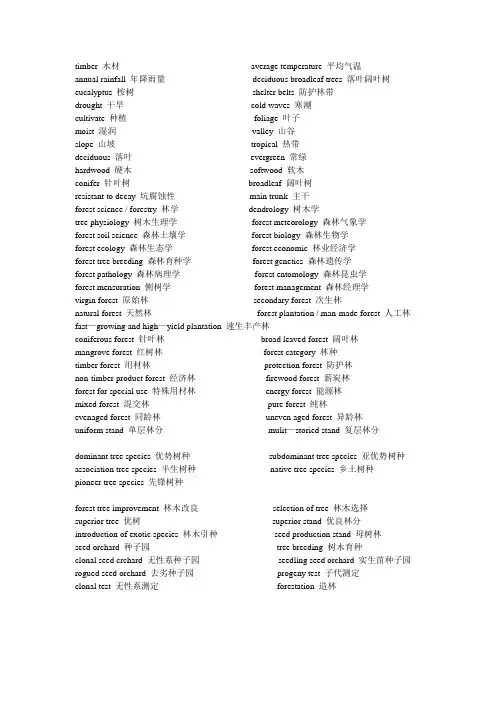 林学专业英语词汇【范本模板】