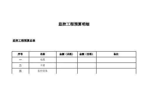 (完整版)监控工程预算明细1