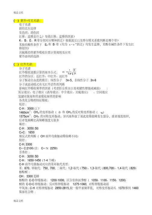 最新波谱解析复习提纲(-06-12)