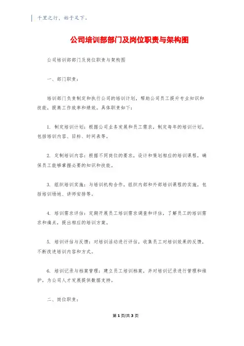 公司培训部部门及岗位职责与架构图