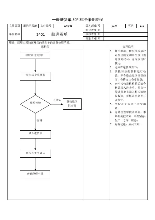 一般进货单SOP标准作业流程