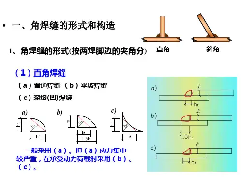 焊接(角焊缝)