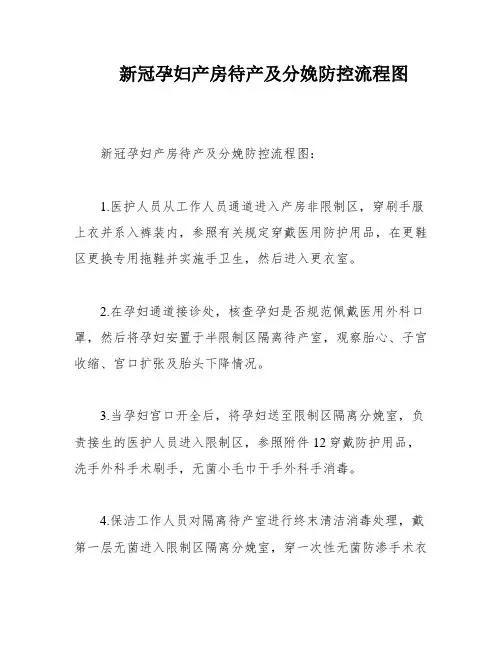新冠孕妇产房待产及分娩防控流程图