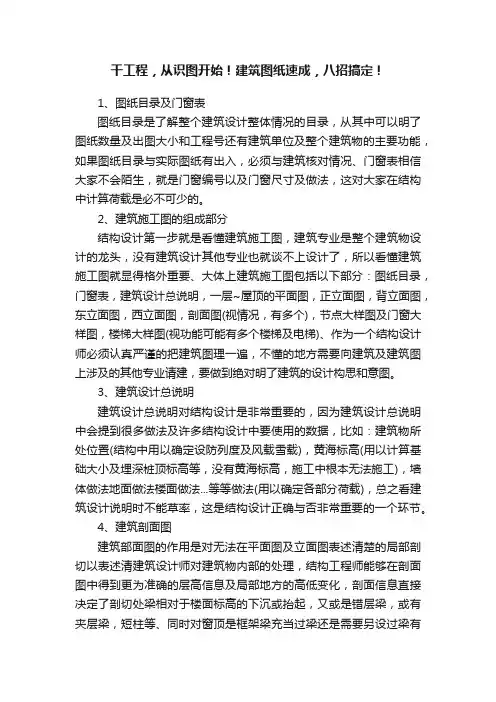 干工程，从识图开始！建筑图纸速成，八招搞定！