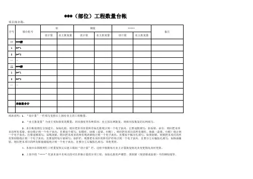 工程数量台帐(桥梁)