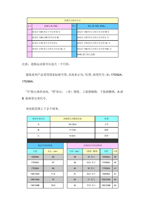 衣服尺寸标号对照表