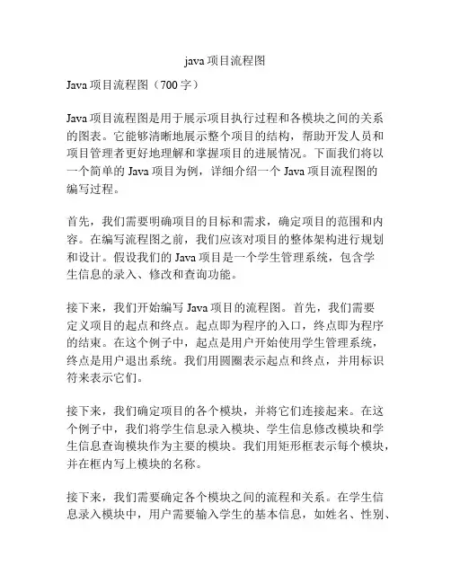 java项目流程图