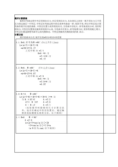 冲压折弯展开计算