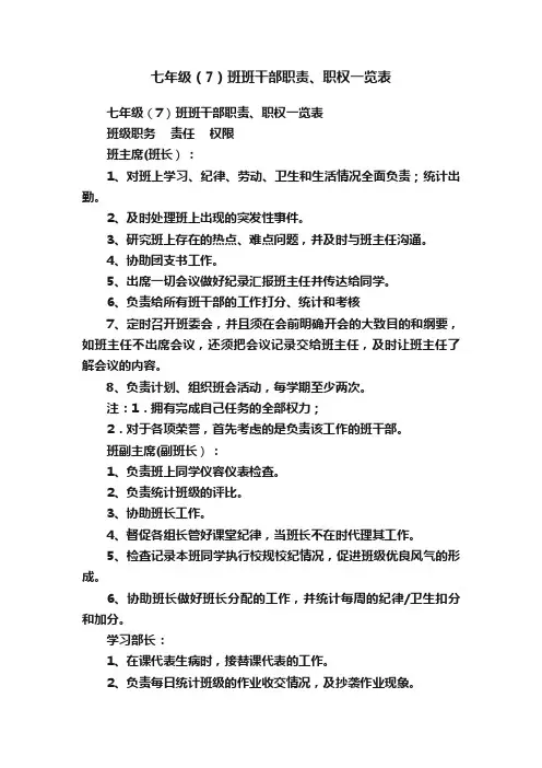 七年级（7）班班干部职责、职权一览表