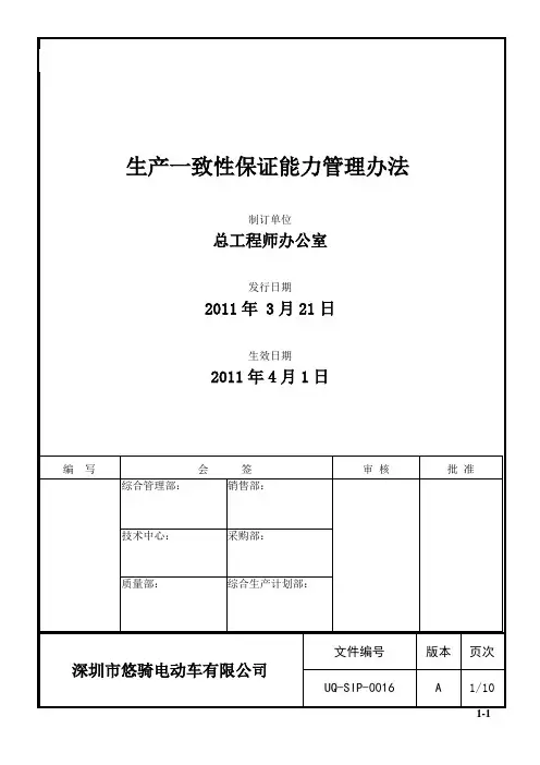 生产一致性保证能力管理办法汇编