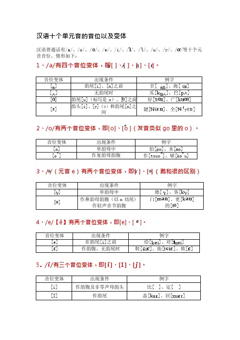 汉语十个单元音的音位以及变体(附国际音标版)(可编辑修改word版)