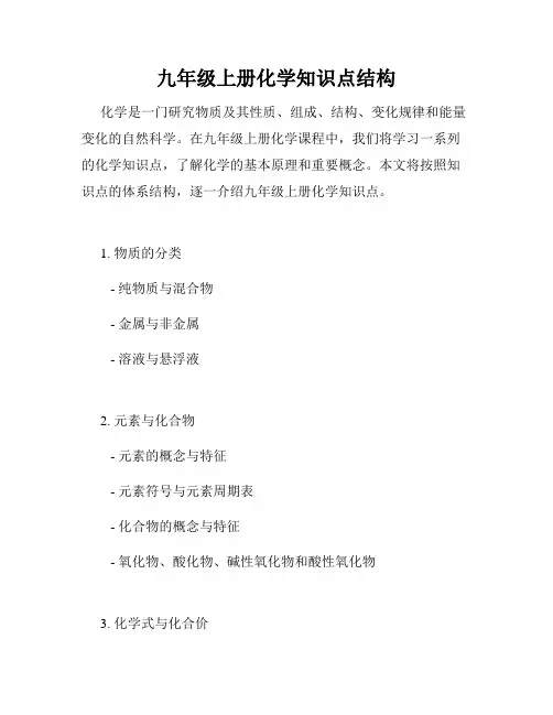 九年级上册化学知识点结构